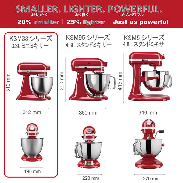 KitchenAid Artisan Mini Robot da Cucina 3.3L
