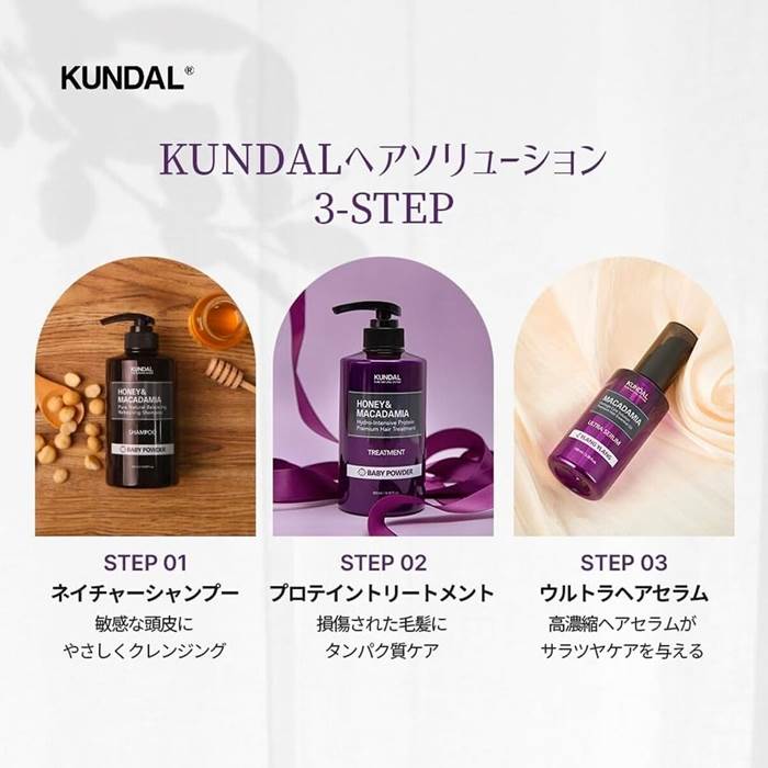 KUNDAL ハニー＆マカダミア ヘアトリートメント YLANG YLANG 詰め替え 400ml