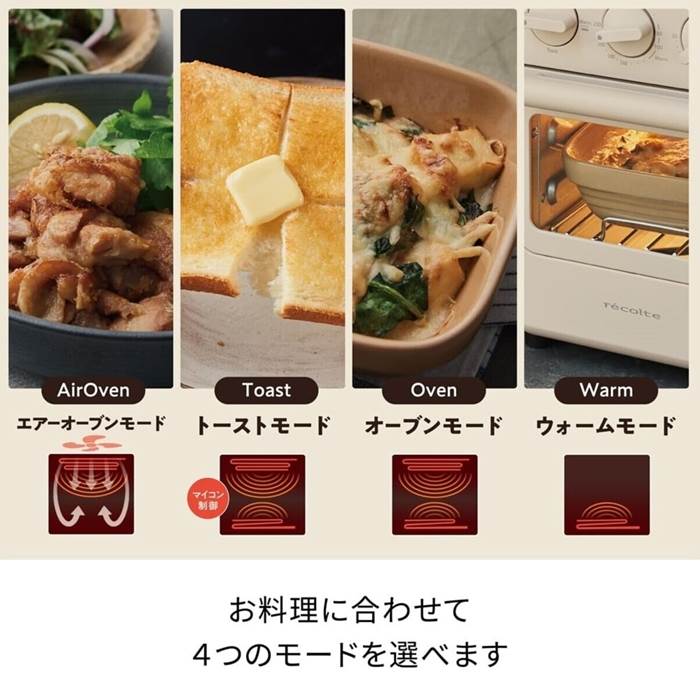 Recolte Air Oven Toaster RFT-1