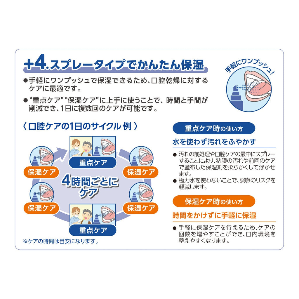 プラスハート 口腔用保湿スプレー マウスミスト 50ml x 2個セット