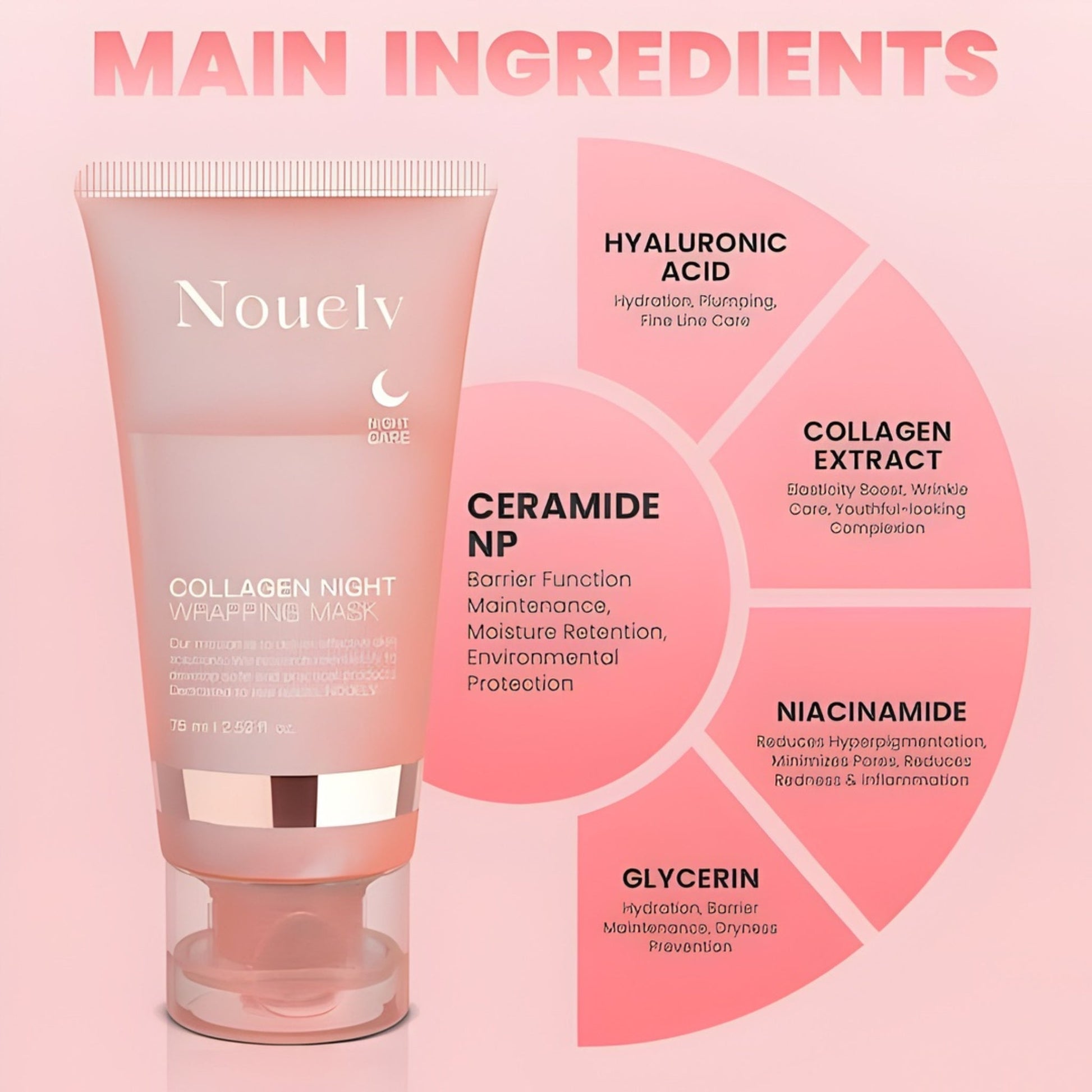 Collagen Firming Overnight Face Mask | Hyaluronic Acid + Niacinamide | 50ml