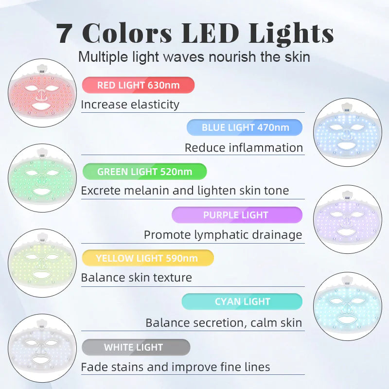 LEDセラピーフェイスマスク |7色のライトモード |家庭用スキンケアデバイス