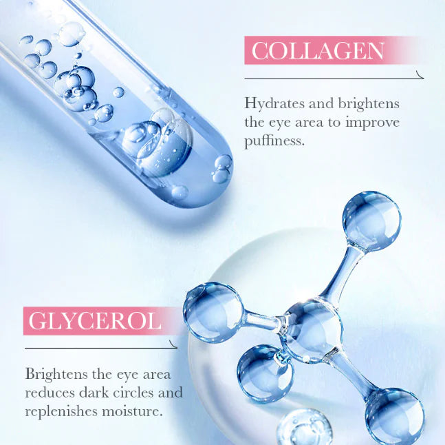 Collagen Under-Eye Patches | Hydrating for Puffiness & Dark Circles | 80g