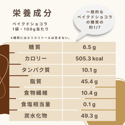 フスボンベイクドショコラ 糖質6.5g/袋