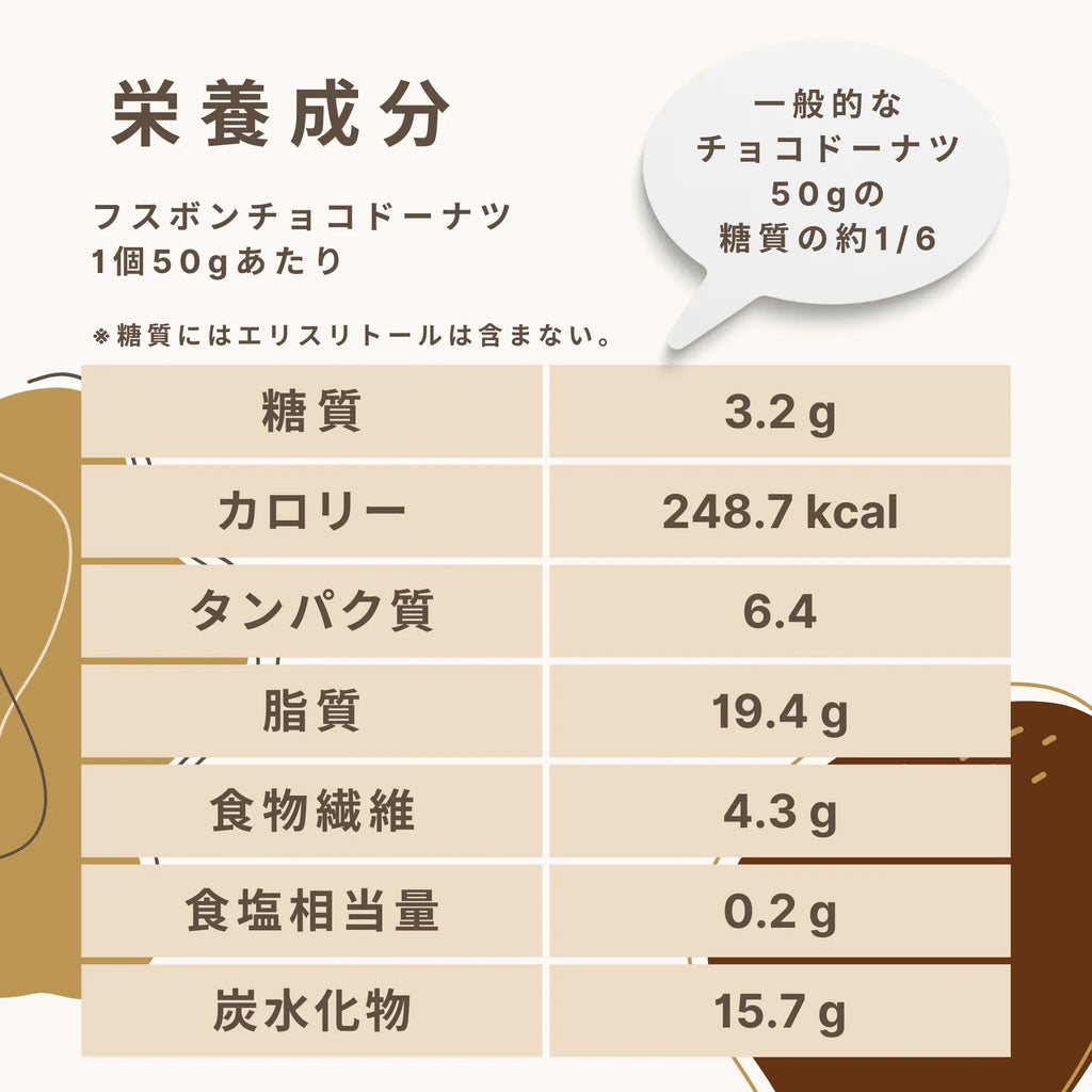 Ciambella al cioccolato Fusubon (3,2 g di carboidrati)