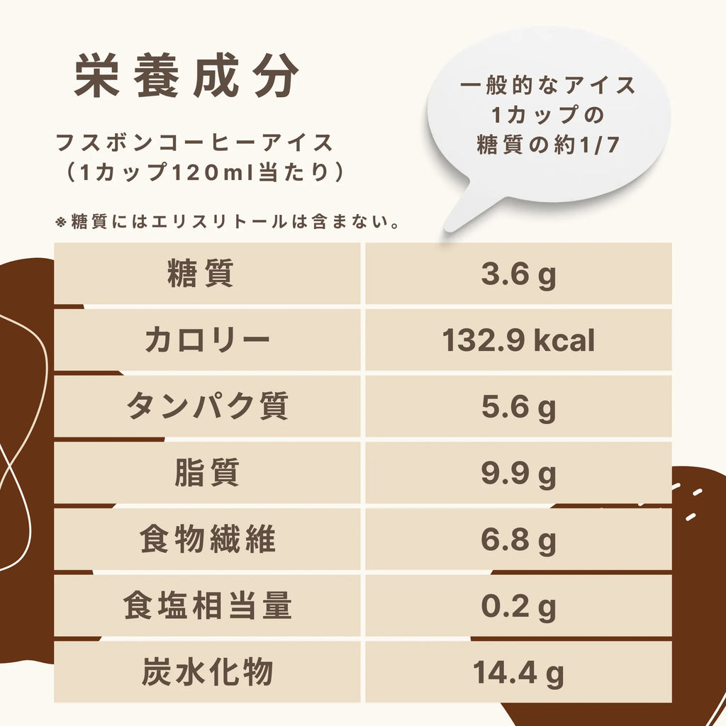 フスボンコーヒーアイス  糖質3.6g（120ml）