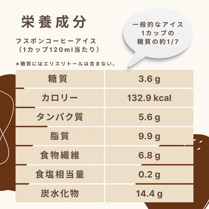 フスボンコーヒーアイス  糖質3.6g（120ml）