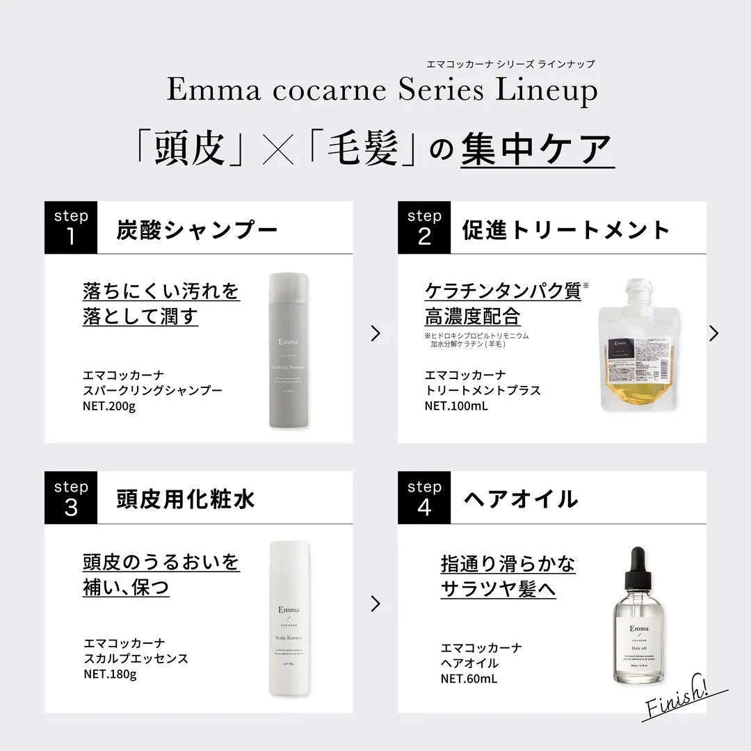 Emma Cocarne Sparkling Shampoo Shampoo Gassato | Emma Cocarne