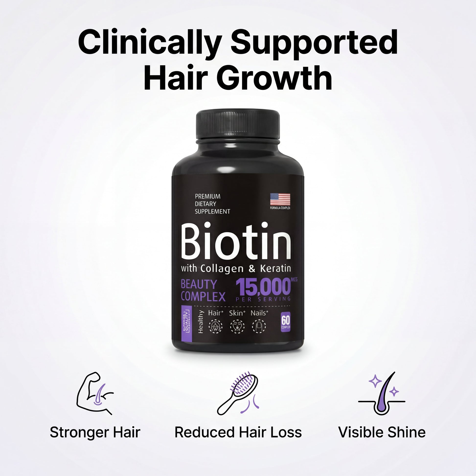 Biotin 15,000mcg Capsules | Zinc, B12, D3 & Folate | Hair & Nail Health