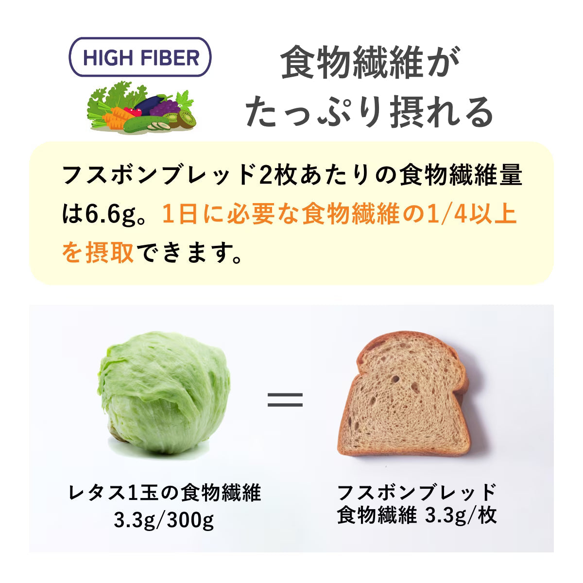 ピーナッツバターロール 糖質6.3g