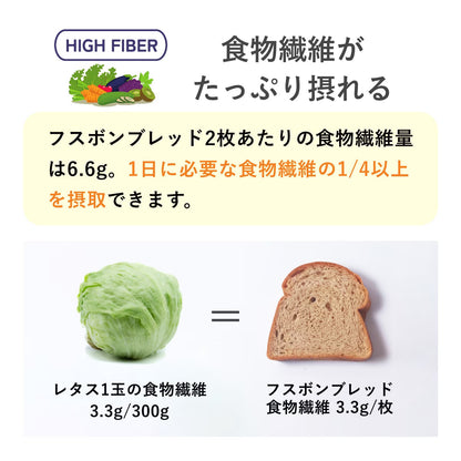 ピーナッツバターロール 糖質6.3g