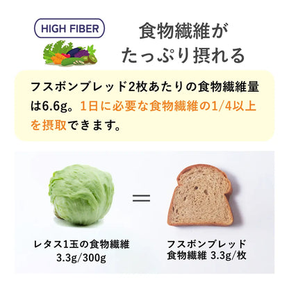 Sandwich alla panna con marmellata di mirtilli senza zucchero. Carboidrati 4,0 g/pz.