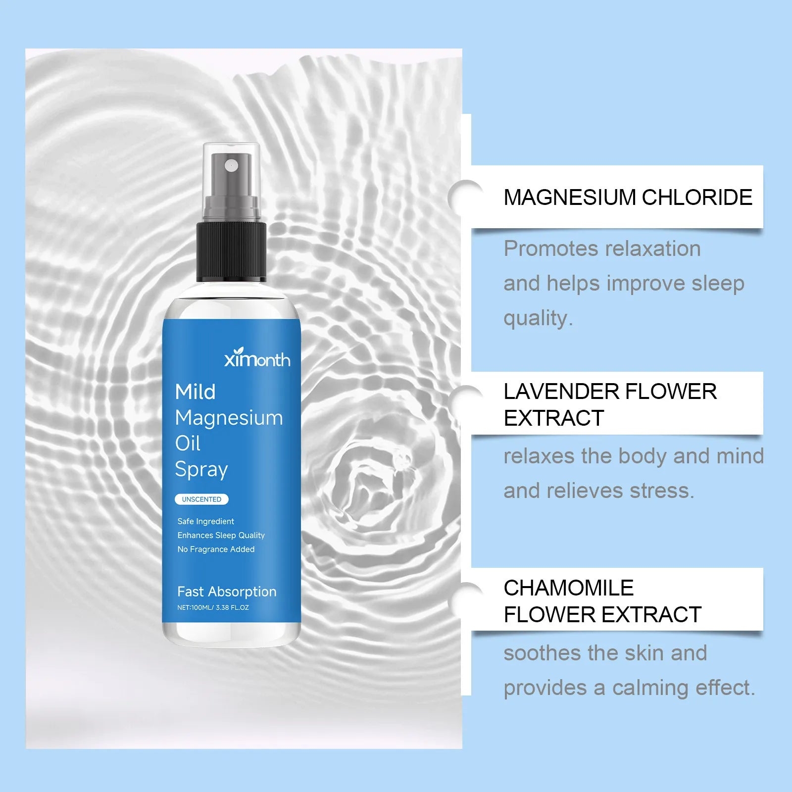 Magnesium Oil Spray | Topical Muscle & Relaxation | Fast Absorption