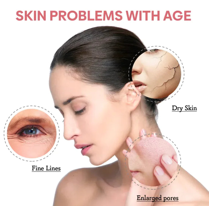 GlowBoost 5-in-1 Anti-Aging Serum | Niacinamide, Hyaluronic Acid & Collagen for Radiant Skin