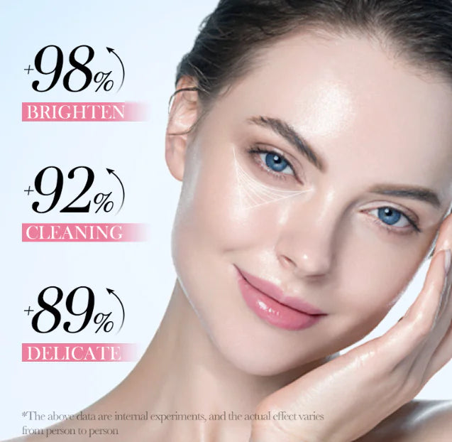 Collagen Under-Eye Patches | Hydrating for Puffiness & Dark Circles | 80g