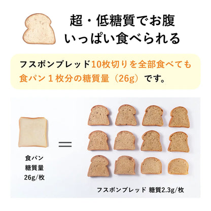 Sandwich alla panna con marmellata di mirtilli senza zucchero. Carboidrati 4,0 g/pz.