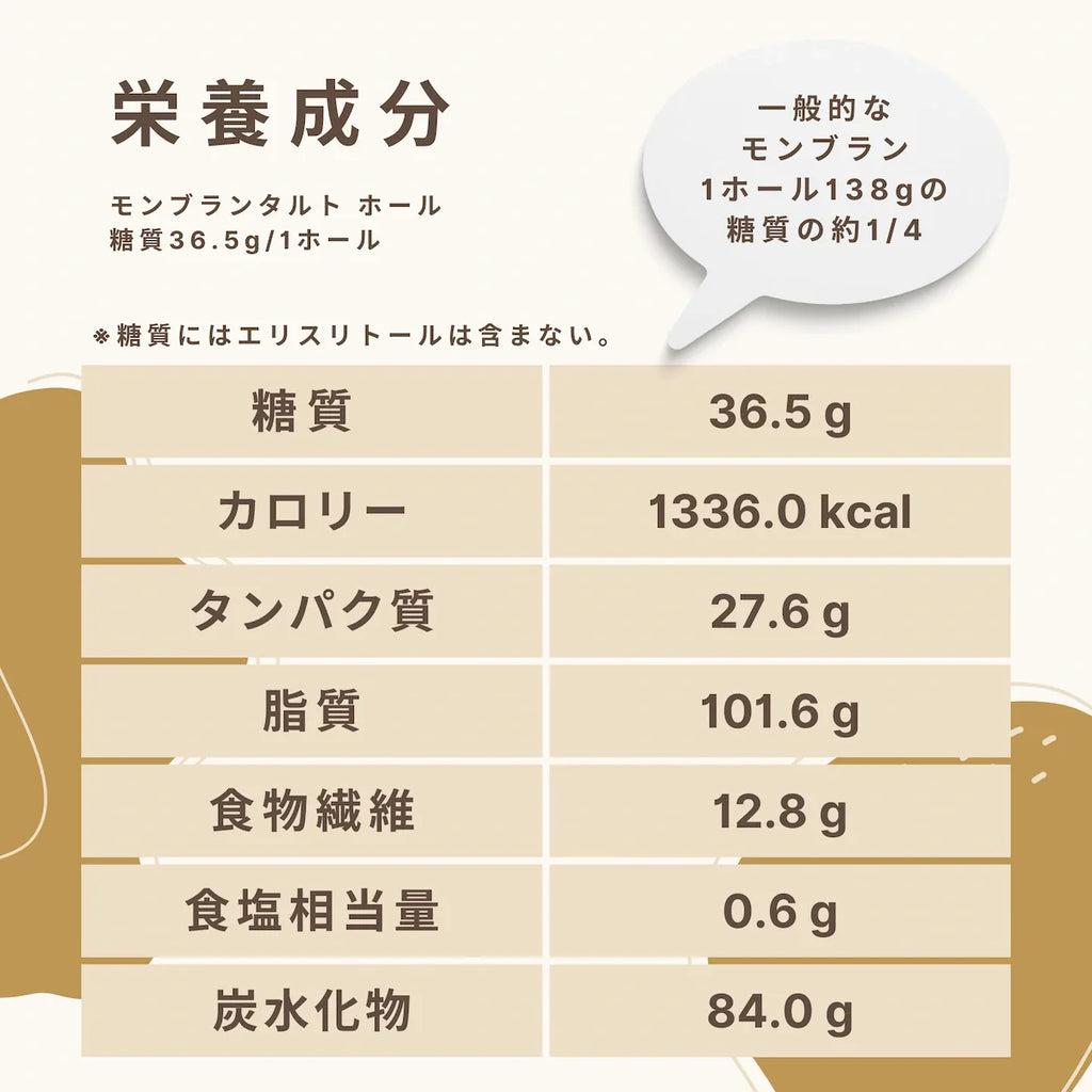 【Spese di spedizione e confezione di San Valentino inclusi】Torta Mont Blanc Fusubon 36,5 g di carboidrati/1 torta